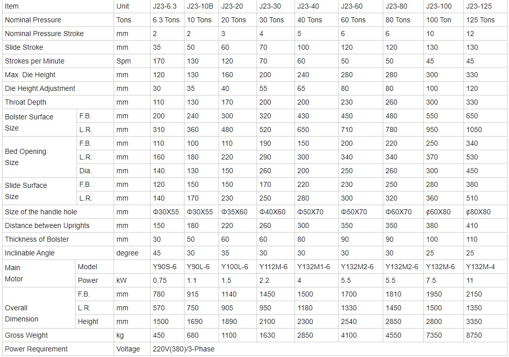 10 Ton Small Mini Cnc Automatic Feeder High Speed Punching Machine 10-tonový malý mini cnc automatický podávač vysokorýchlostný dierovací stroj