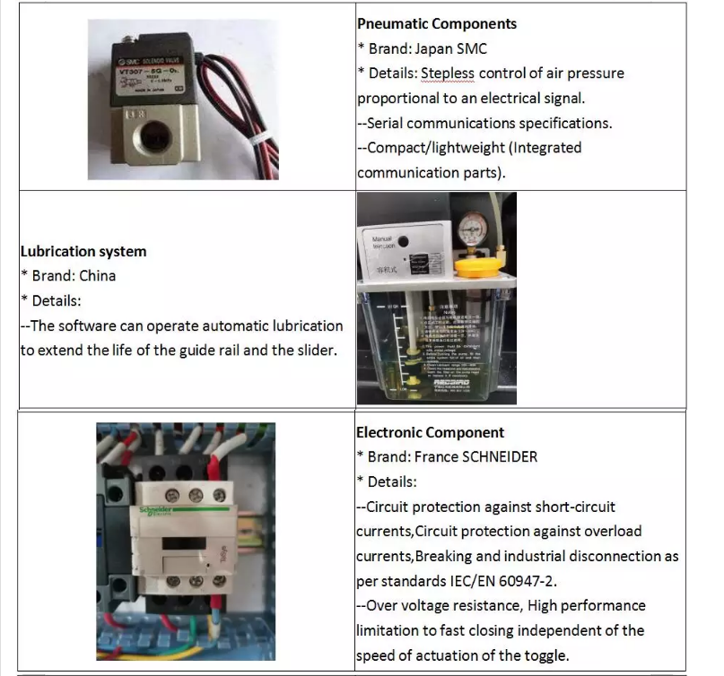 1390 1000w 1500w 2000w 3000w 6000w laserová rezačka na kovové vlákna