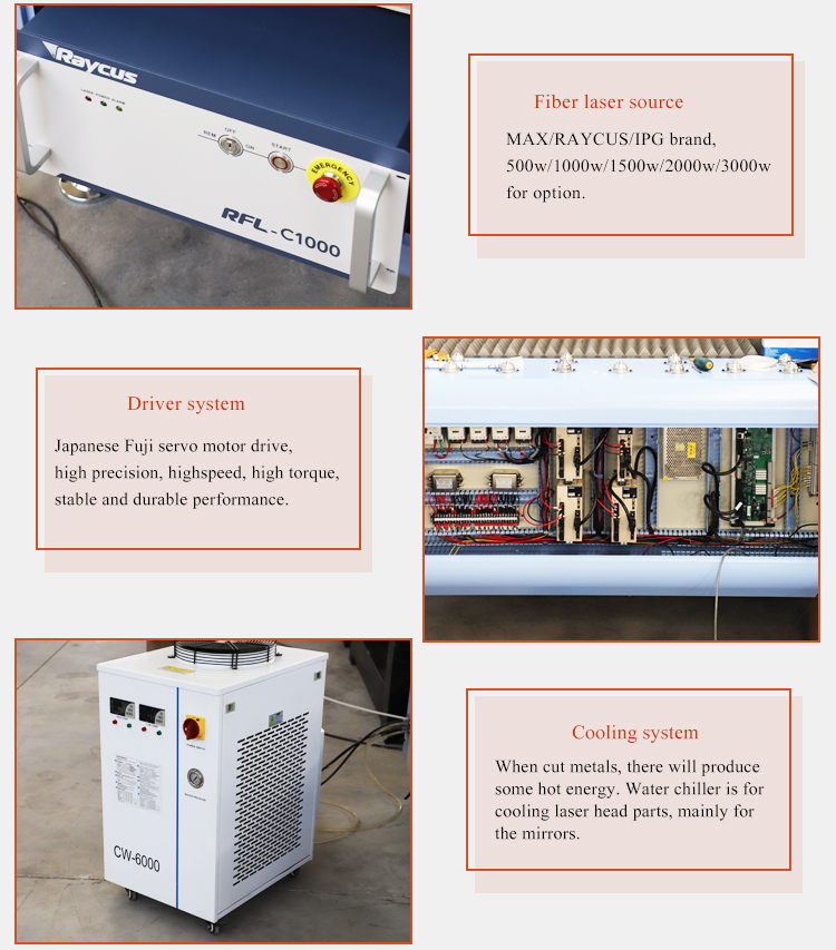 3015 Raycus 1000w / 1500w / 2000w vláknový laserový rezací stroj Najlepšia cena