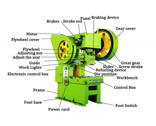 400 Ton Small Pneumatic Power Punch Press Mechanical Eccentric Punching Machine 400-tonový malý pneumatický výkonný dierovací lis Mechanický excentrický dierovací stroj