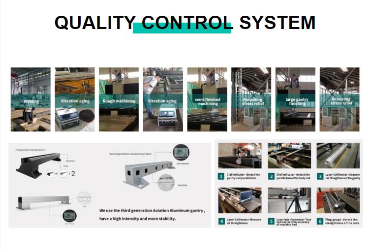 500W 1500W 4Kw Fiber Laser Cutting Machine Sheet Metal Laser Cutter 2000Watt 3kw 500W 1500W 4kw vláknový laserový rezací stroj na plech laserová rezačka 2000Watt 3kw