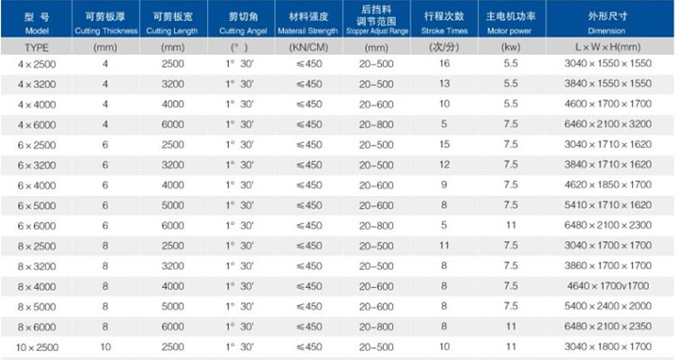 6mm Q11 Electric Sheet Plate Shearing Machine 8 Feet Sheet Metal Shearing Machine Elektrický stroj na strihanie plechu 6 mm Q11 8-stopový stroj na strihanie plechu