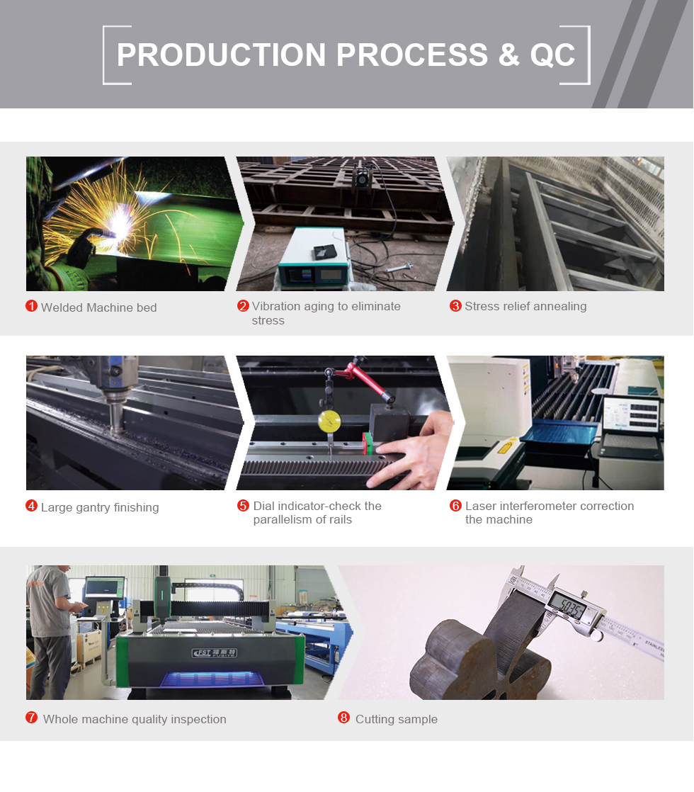 Carbon Iron Aluminum Metal Stainless Steel Cnc Fiber Laser Cutting Machine Laserový rezací stroj z uhlíkových vlákien a hliníka z nehrdzavejúcej ocele s CNC vláknami