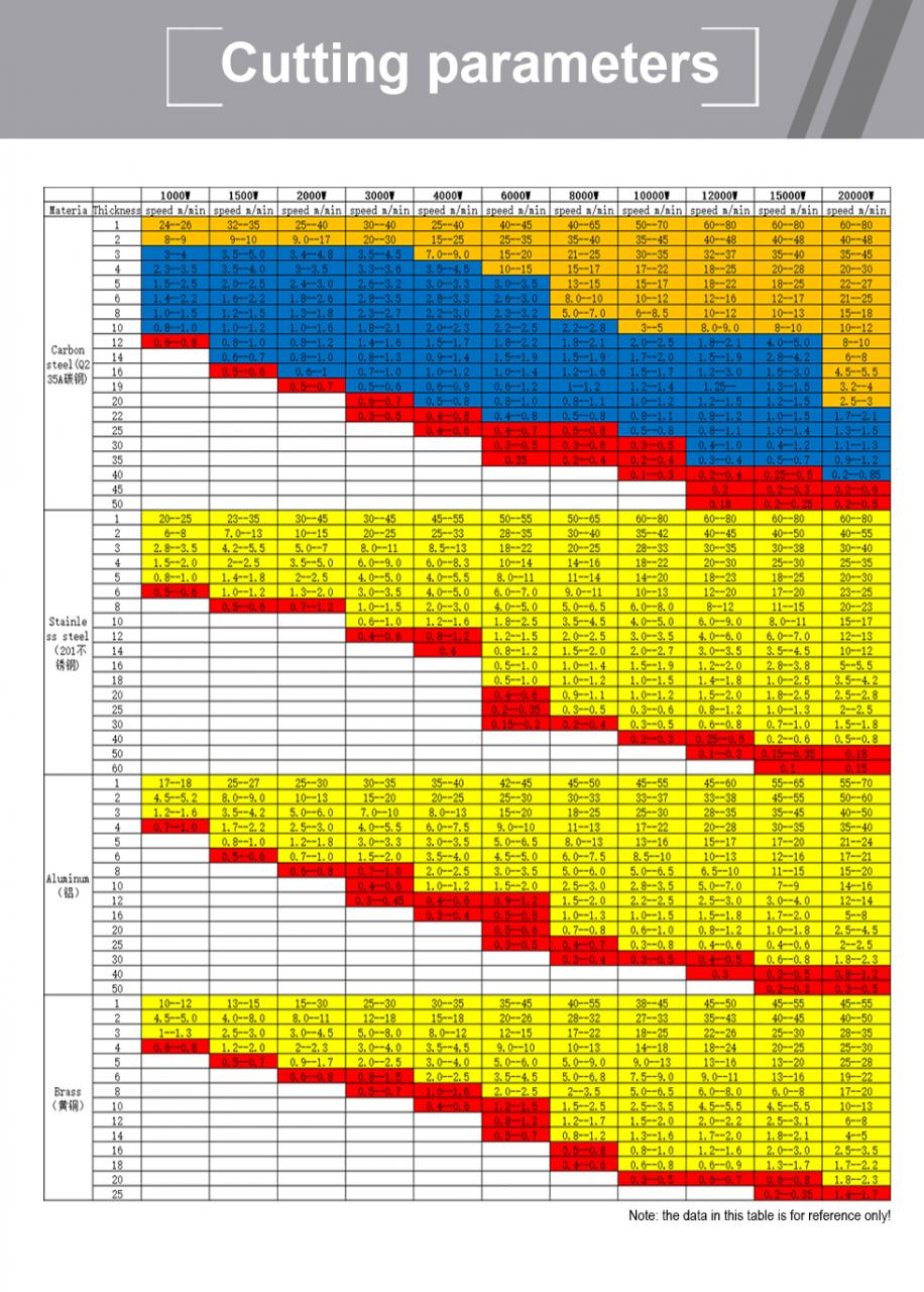 Carbon Iron Aluminum Metal Stainless Steel Cnc Fiber Laser Cutting Machine Laserový rezací stroj z uhlíkových vlákien a hliníka z nehrdzavejúcej ocele s CNC vláknami