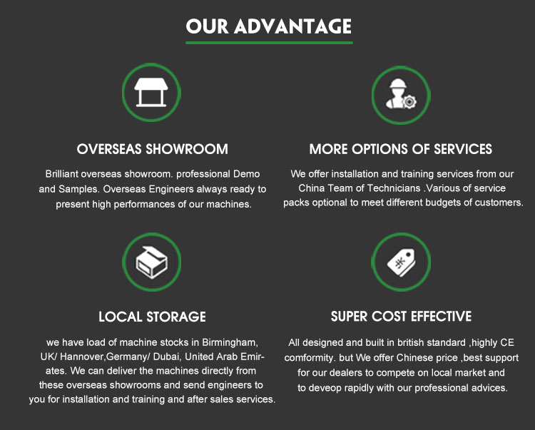 Cnc Fiber Laser Cutting Machine 1000w 2000w For Aluminum Metal Steel Tube Cutting CNC vláknový laserový rezací stroj 1000w 2000w na rezanie hliníkových kovových oceľových rúrok