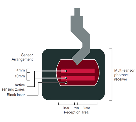 Cnc Hydraulic Bending Machine 160x3200 Press Brake Price CNC Hydraulická ohýbačka 160x3200 Cena ohraňovacieho lisu