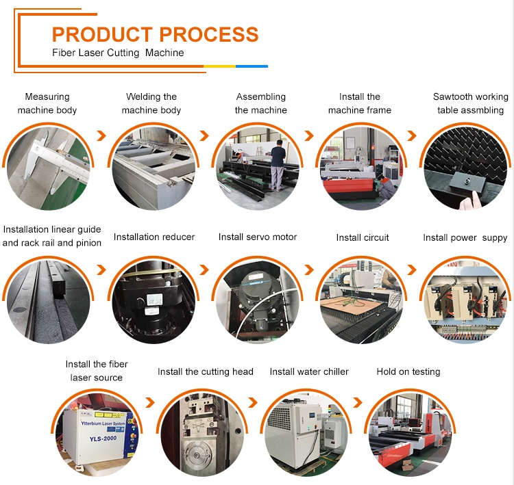 Cnc Metal Tube Fiber Laser Cutting Machine Raycus Fibre Metal Laser Cutting Machine Laserový rezací stroj na laserové rezanie kovových rúrok na CNC strojoch Raycus na rezanie kovových vlákien laserom