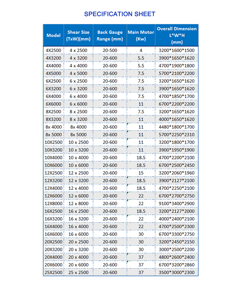 Cnc Nc Hydraulic Press Metal Guillotine Shear Machine For Carbon Stainless Steel Sheet CNC Nc Hydraulický lis na kovové gilotínové nožnice na uhlíkové plechy z nehrdzavejúcej ocele