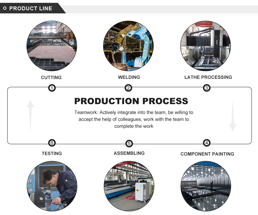Electro-hydraulic Cnc Press Brake Automatic Metal Sheet Bending Machine Elektrohydraulický CNC ohraňovací lis Automatický stroj na ohýbanie plechov