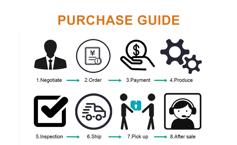 High Quality 1530 Fiber Laser Cutting Machine For Metal 500w 750w 1000w 1500w Vysoko kvalitný 1530 vláknový laserový rezací stroj na kov 500w 750w 1000w 1500w