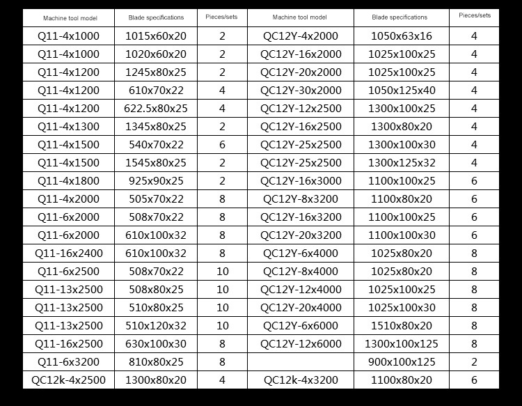 Vysokokvalitný motýlik Nové hydraulické kovové nožnice s horúcou gilotínou