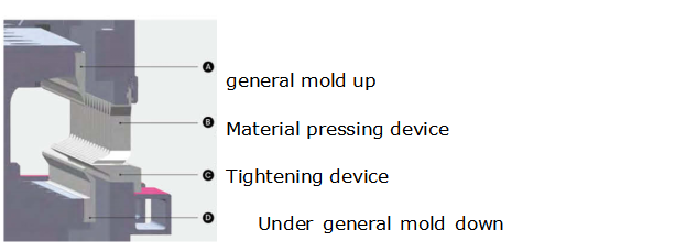 Steel Sheet Aluminum Bending Hydraulic Press Brake Machine Hydraulický ohraňovací lis na ohýbanie oceľového plechu